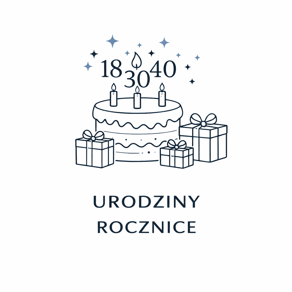 urodziny: rocznice